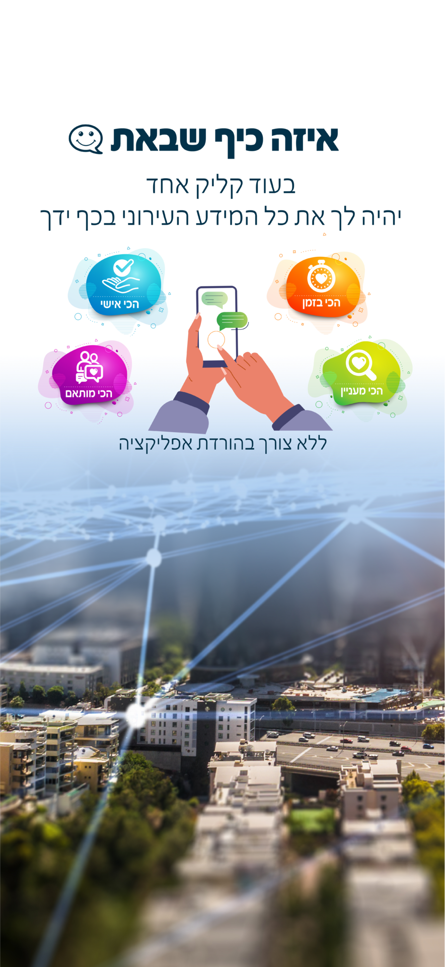 תושב איי אל: תדמיתוג